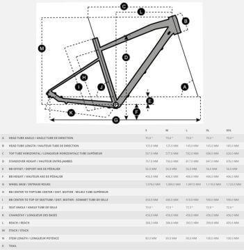 28 Scott Sub Cross 30 Men 9v Hidrolik D.Fren Erkek Şehir Bisikleti