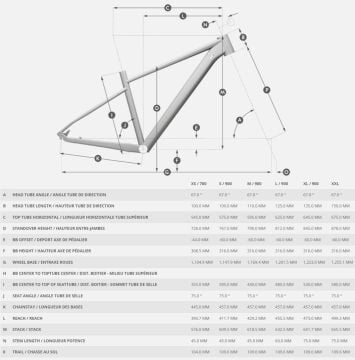29 Scott Contrail 10 11v Hidrolik D.Fren Dağ Bisikleti