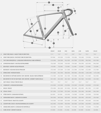 28 Scott Addict RC 30 24v 105 Di2 H.Disk Fren Karbon Yarış Bisikleti 2026
