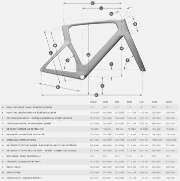 28 Scott Foil RC 10 Ultegra Di2 24v H.Disk Fren Karbon Yarış Bisikleti