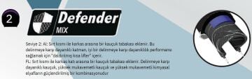 Cst 20x4.00 (100-46) Ride Ambro Defender Mix 1.5mm Zırhlı Fat Bike Dış Lastik CEB-02 Siyah