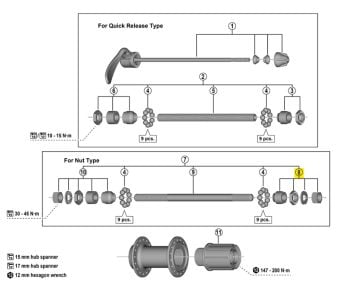 Shimano FH-TX500 Arka Mil Sağ Kilit Somun Ünitesi Y3E798020
