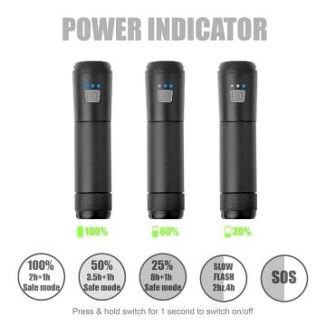 Briviga LW-F800 900 Lümen Usb Bisiklet Ön Lamba