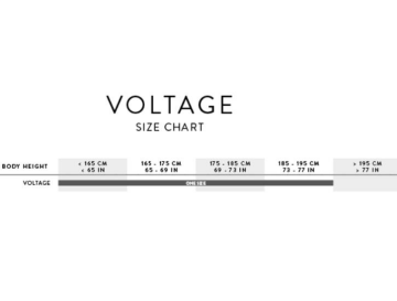 26 Scott Voltage YZ 0.1 Bisiklet