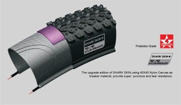 Chaoyang 29x2.20 Victory Shark Skin Zırhlı 30 TPI Telli Dış Lastik H-5129