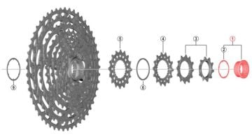 Shimano XTR CS-M9100 Kaset Dişli Kilit Somunu ve Pul(Lock Ring & Spacer) Y1X498010