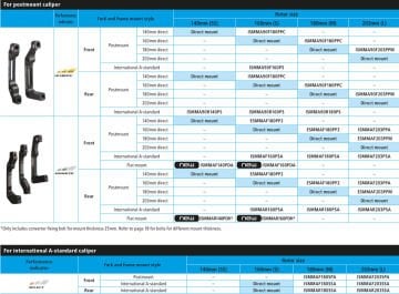 Shimano SM-MA90-F180 Ön Disk Fren Adaptörü (Post/Post)