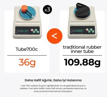 Exar Ultra Light TPU 700x23/28C FV45mm İğne Sibop İç Lastik