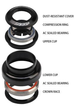 Neco H151SM 1.1/8''-1.5''  Rulmanlı Yarı Entegre Furç Takımı