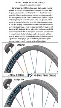 Koozer TR30 Pro 27.5'' 32H Çift Kat Alüminyum T.sız FV Tubeless XC, AM, DH, FR Jant Çemberi Siyah