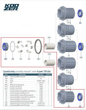 Koozer 450 C30 MS Body