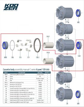 Koozer 450 C10 HG Body