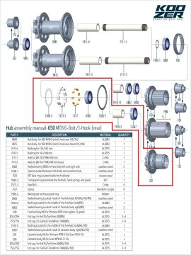 Koozer 650 E20 XD Body