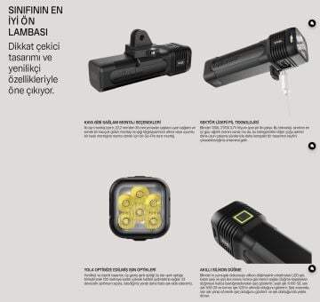 Knog Blinder 1300 Lümen Şarjlı Ön Lamba