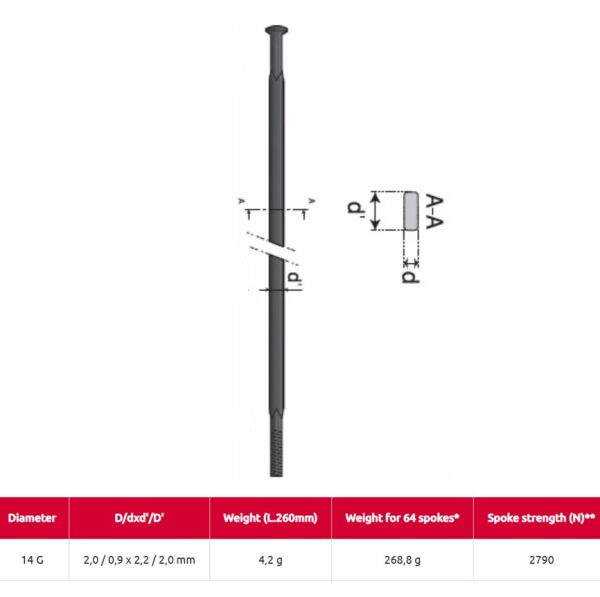 Mach1 Prime1+ 2x278mm Aero Straightpull Jant Teli Siyah 5 adet