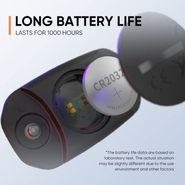 Magene H603 Göğüs Bağlantılı Nabız Bandı Beyaz