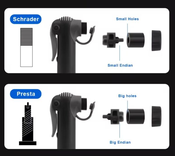 Rectus R-21 Plastik Gövdeli Bisiklet El Pompası