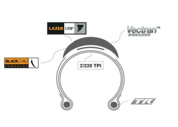 Continental 700x28 Grand Prix 5000 S TR Yol Bisiklet Dış Lastiği Katlanır Siyah 0101867