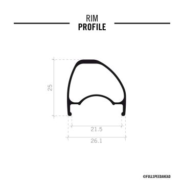 Fsa 29'' Non Series Mtb CenterLock Disk Shimano Kaset Uyumlu Jant Seti